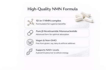 Feel 10 Years Younger in 30 Days - Boost Your Energy, Focus & Glow Naturally