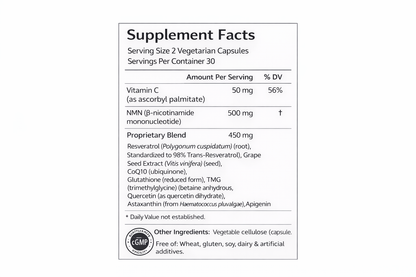 Feel 10 Years Younger in 30 Days - Boost Your Energy, Focus & Glow Naturally